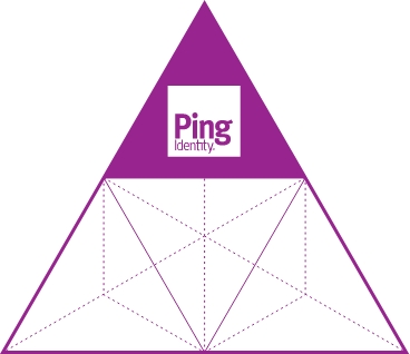 Triangle-Access-Authentication Access and Authentication