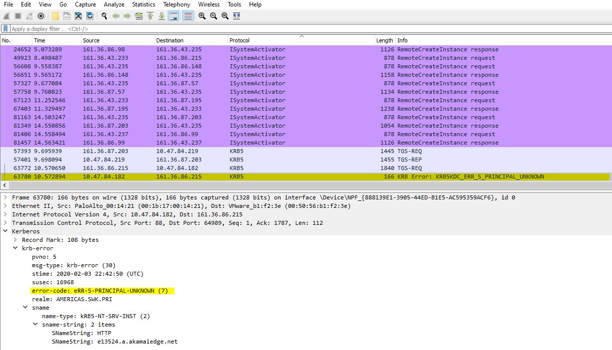 Kerberos Authentication Troubleshooting With Pingfederate